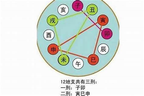 戊癸合老少配|八字天干戊癸合化是什么意思？天干戊癸合化条件解析